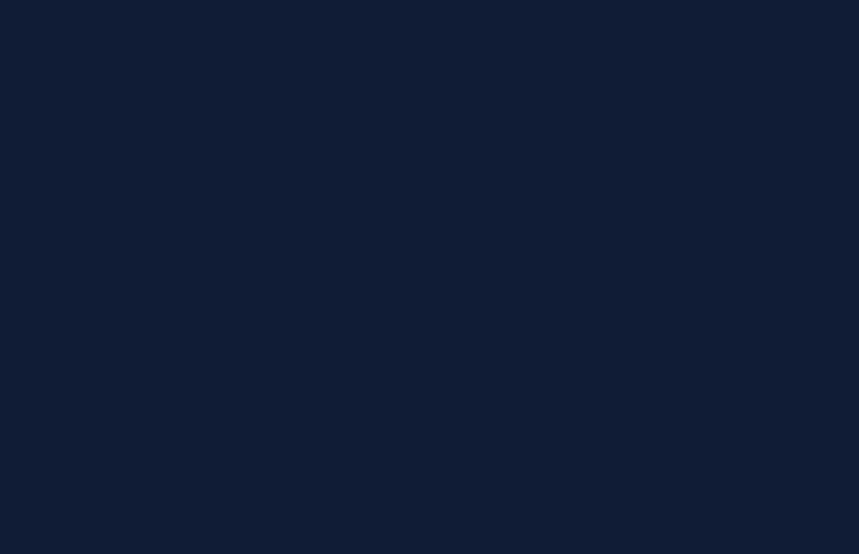 twittersfollowers.com